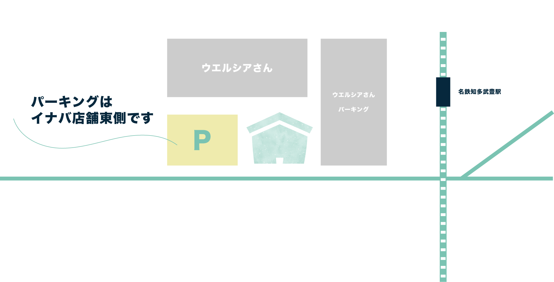 駐車場のご案内